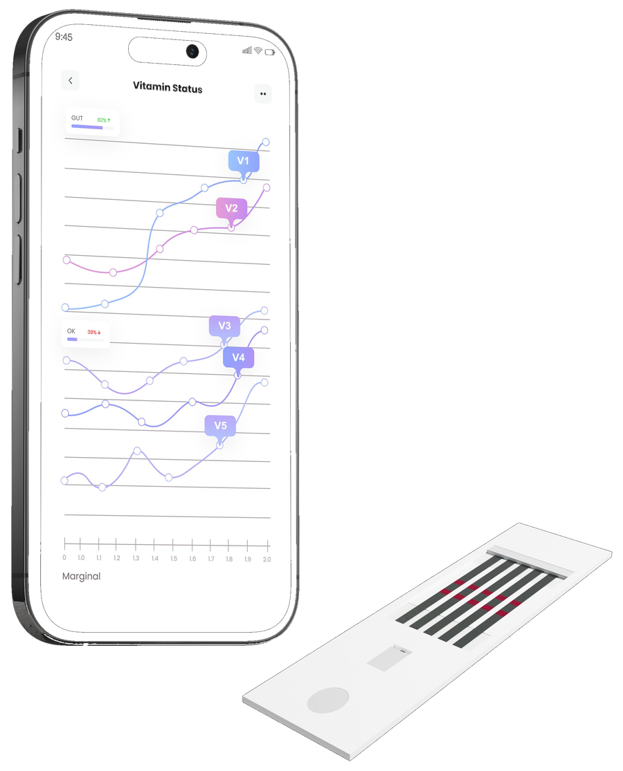 Keynostic App und Schnelltest